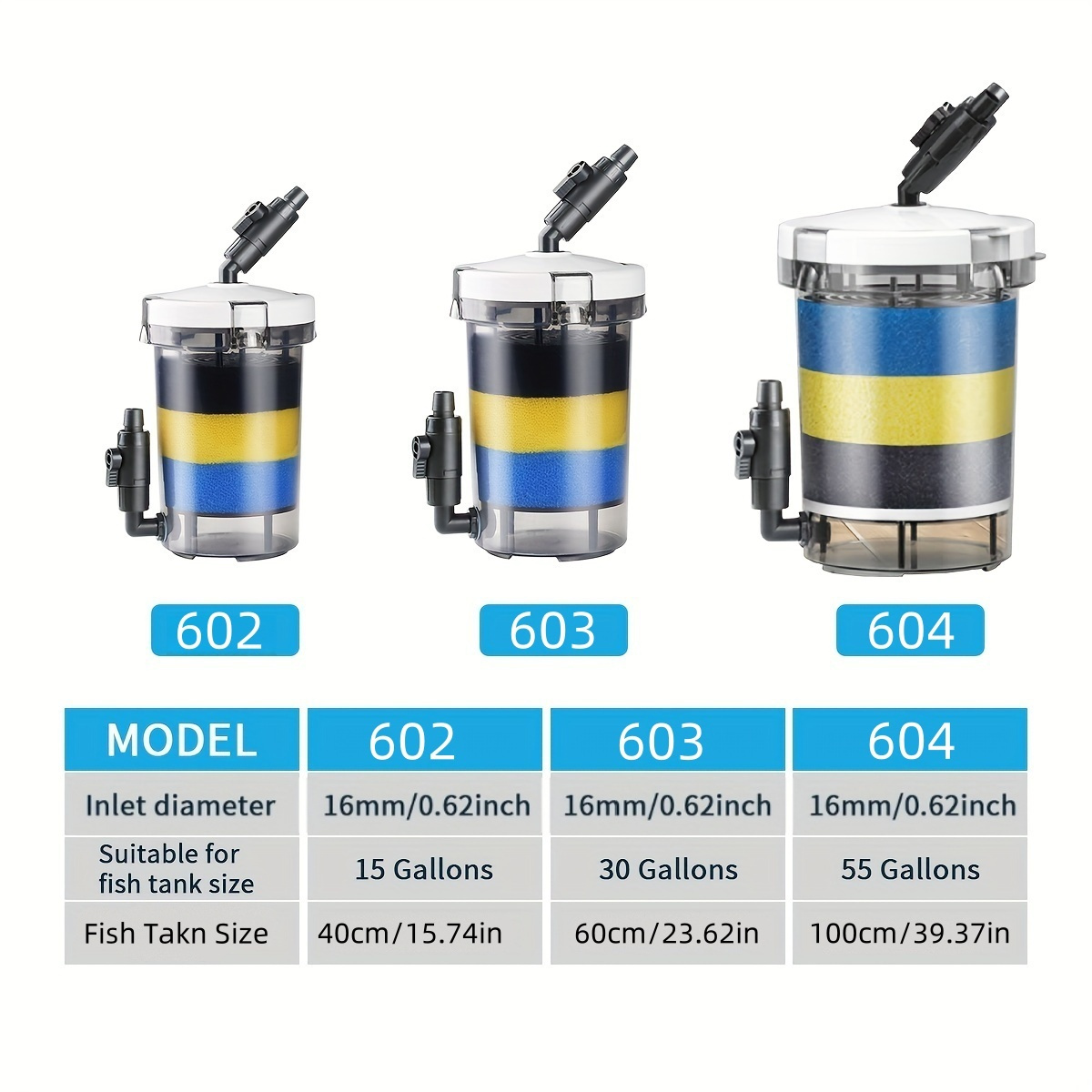 SUNSUN EW-602  EW-603 EW-604 S - огляд і ціна Marine Aquarium Chiller