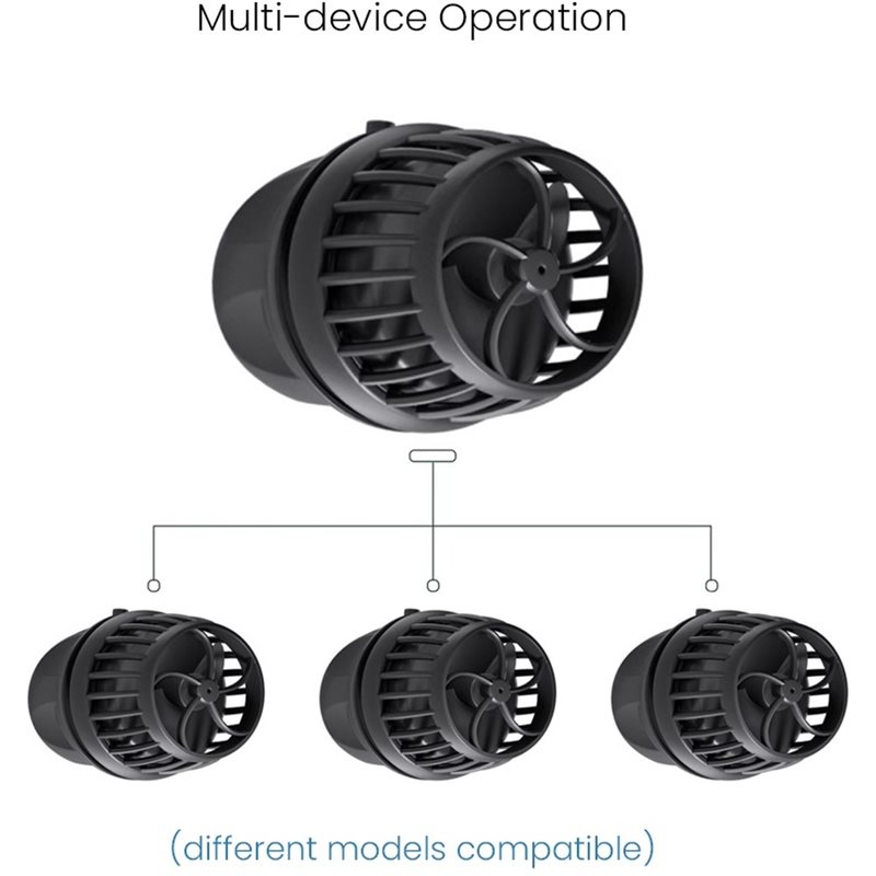 AAAN-Adjustable Power Head Cor - огляд і ціна Powerhead Wave Maker