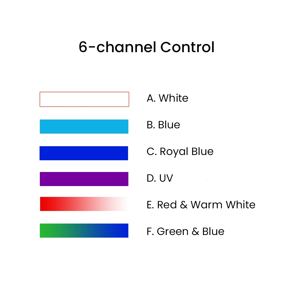 K7 140W Full Spectrum WiFi Ful - огляд і ціна Marine Aquarium Led