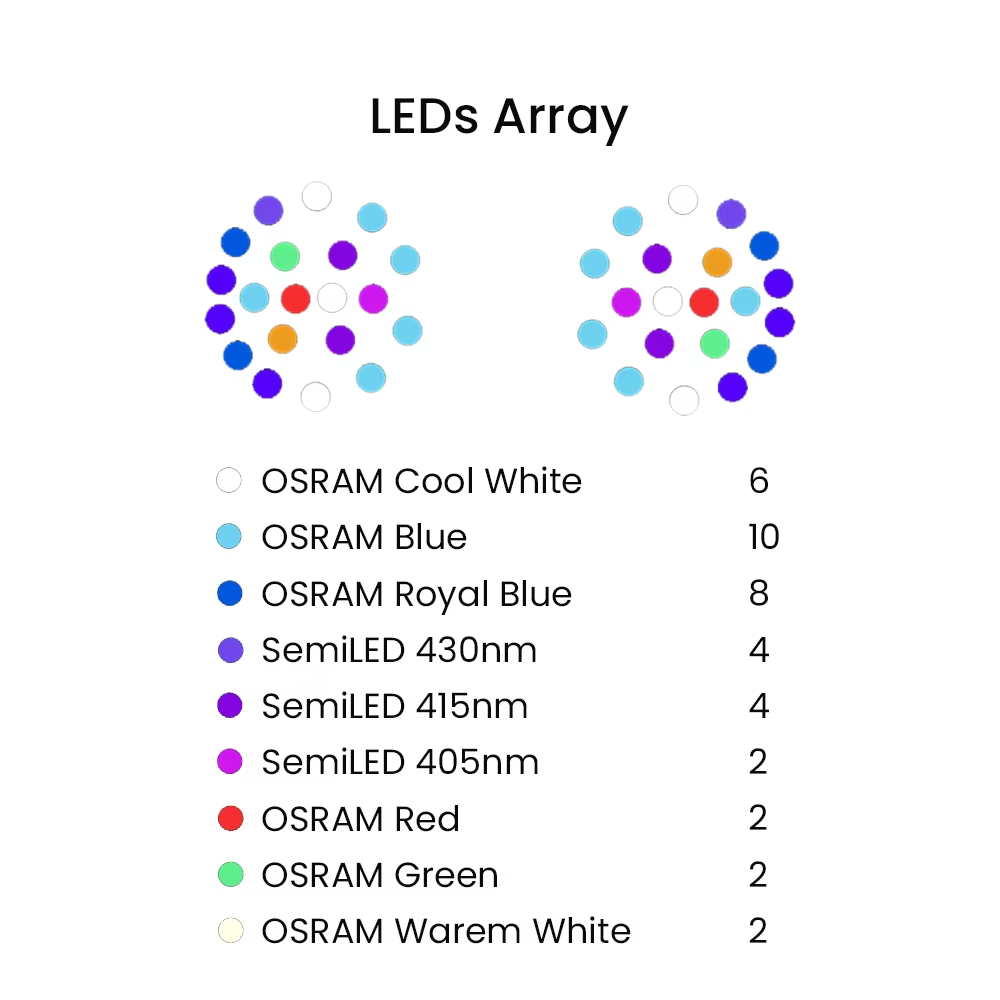 K7 140W Full Spectrum WiFi Ful - огляд і ціна Marine Aquarium Led