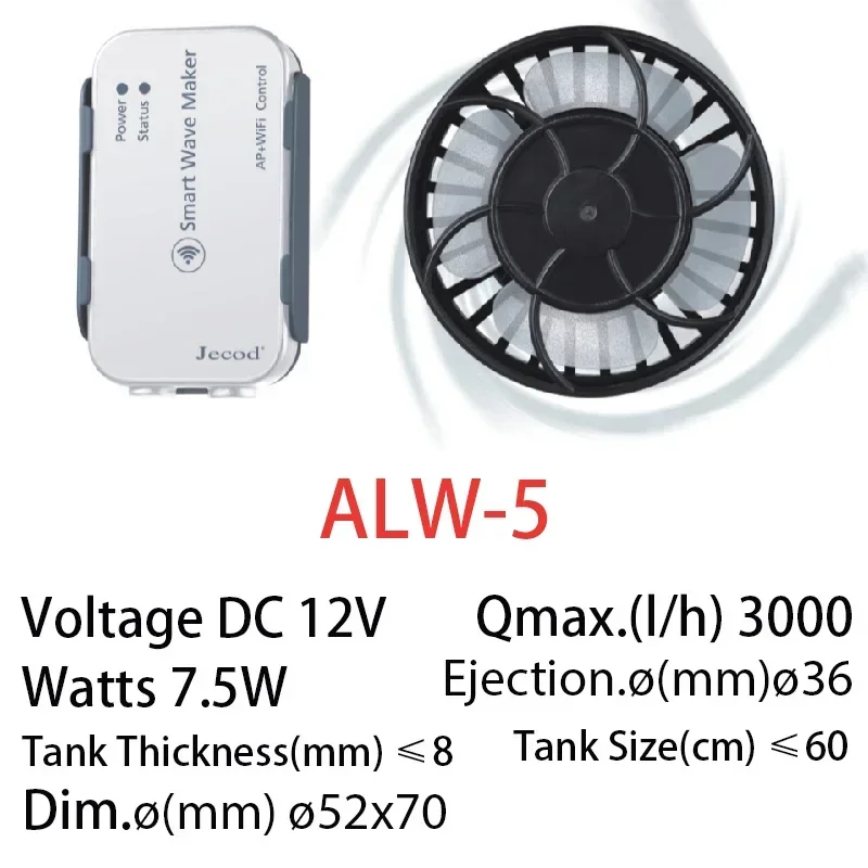 Jebao Jecod New ALW Series WIF - огляд і ціна Powerhead Wave Maker