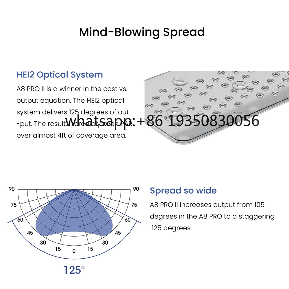 2026-A8 PRO II Max and Blue 24 - огляд і ціна Marine Aquarium Led