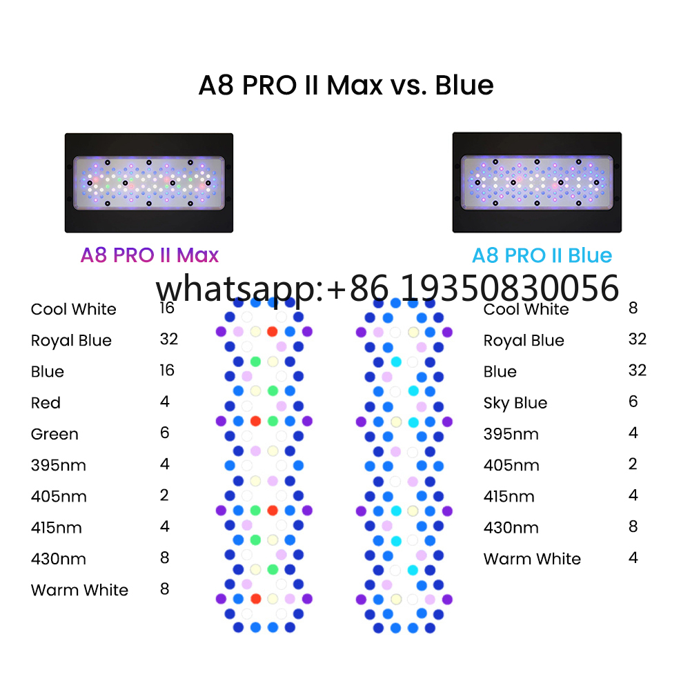 2026-A8 PRO II Max and Blue 24 - огляд і ціна Marine Aquarium Led