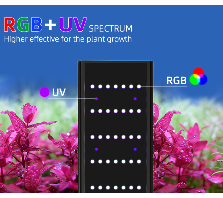 WEEK AQUA L Series APP Control - огляд і ціна Marine Aquarium Led