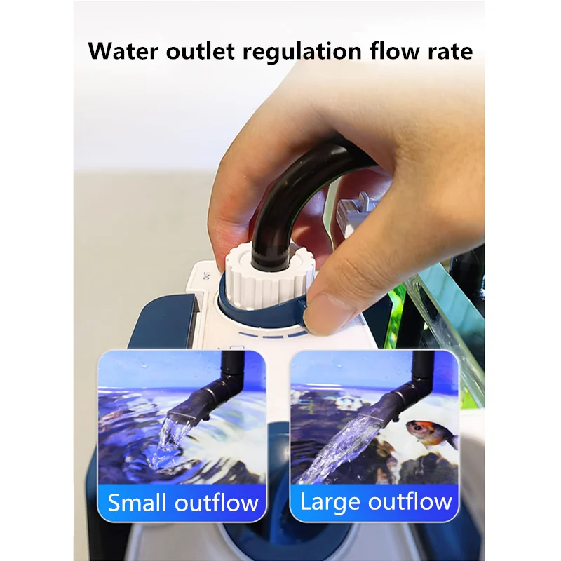 SUNSUN new fish tank filter YB - огляд і ціна Marine Aquarium Chiller