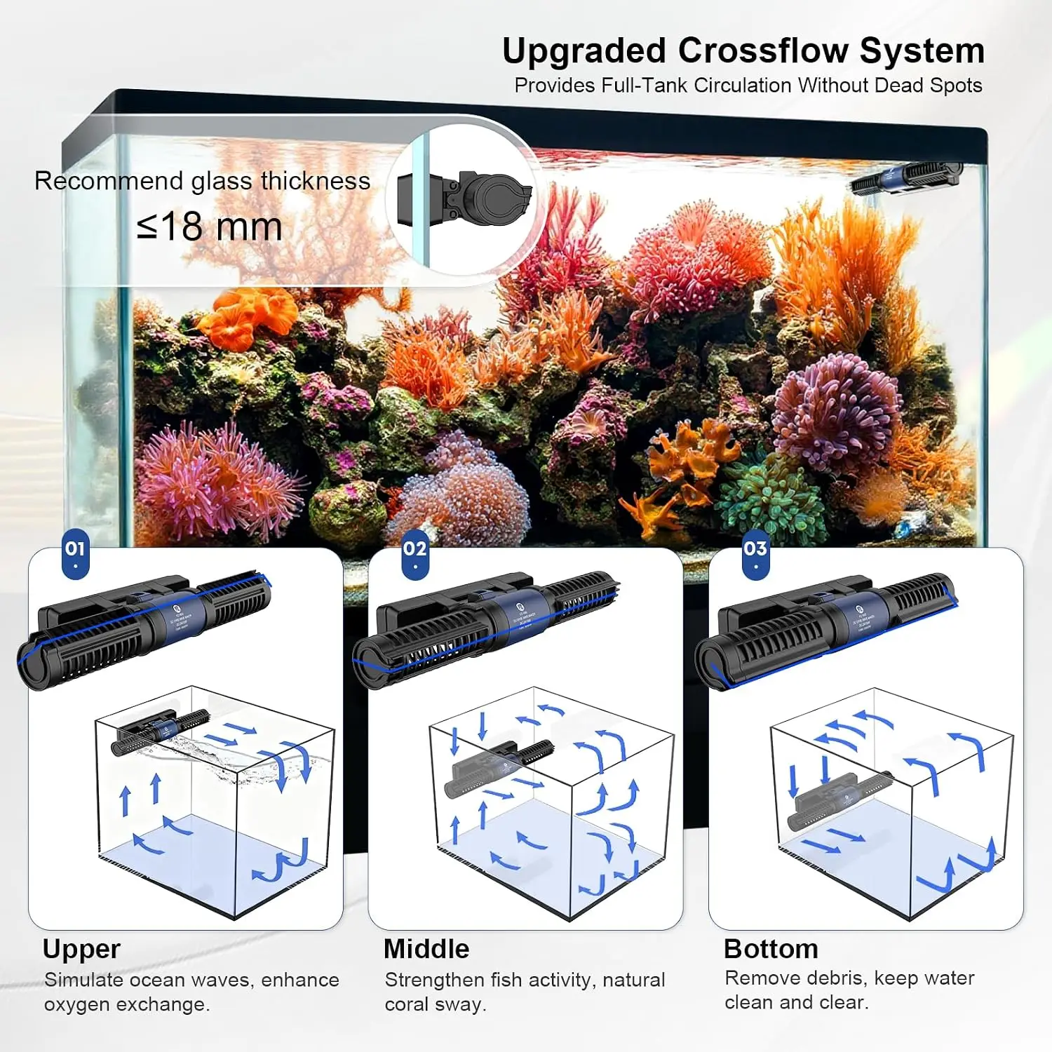Aquarium Wave Maker, 24V DC Gy - огляд і ціна Powerhead Wave Maker