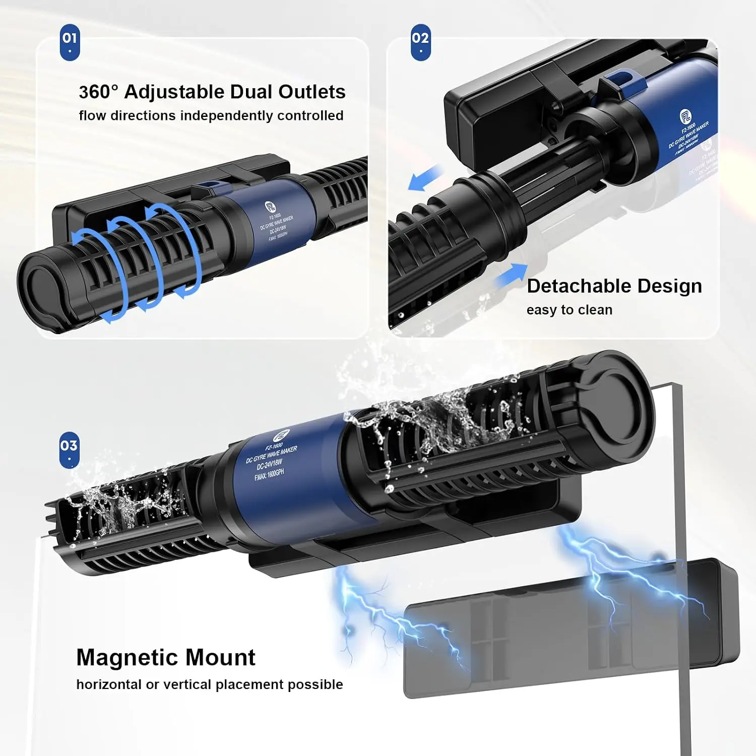 Aquarium Wave Maker, 24V DC Gy - огляд і ціна Powerhead Wave Maker
