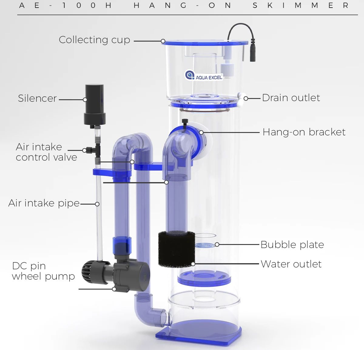 AQUA EXCEL AE-75H/100H Hang-on - огляд і ціна Marine Aquarium Aquascape
